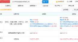 联想投资银舍智能，后者经营范围含家居产品的销售等