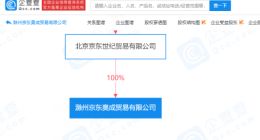 京东成立贸易新公司，注册资本2000万元