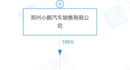 小鹏汽车于郑州成立新公司，经营范围含机动车充电销售等