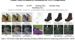 字节跳动开源最新GAN压缩算法 算力消耗可减少至1/46