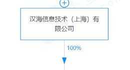 美团关联公司于南通成立新公司，经营范围含票务代理服务等