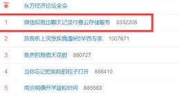 微信拟推出聊天记录付费云存储服务上热搜 你愿意付费吗？