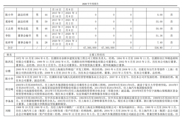 10411630909484_.pic_hd