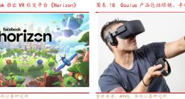 元宇宙这场美梦，万一实现了呢？