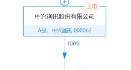 中兴通讯于南京成立创新科技公司，注册资本10亿元