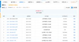 乐视网再增被执行人信息，被执行总金额超21亿元