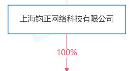 哈啰出行于遵义成立新公司，经营范围含销售充电桩等