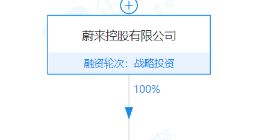 蔚来汽车科技（安徽）有限公司注册资本增加至30亿