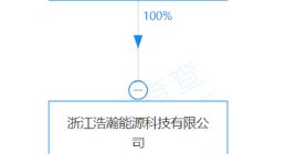 吉利投资成立能源科技新公司，经营范围含新兴能源技术研发等