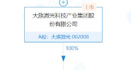 大族激光于苏州成立半导体公司，注册资本1.3亿