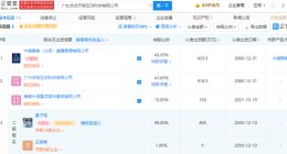 黄子韬控股公司投资龙龙天娱，后者经营范围含动漫游戏开发等