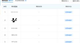 腾讯注册鹅mazing商标 或为amazing谐音