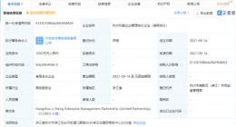 吉利关联公司成立企业管理合伙企业，注册资本1000万