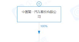 中国一汽成立汽车零部件公司，注册资本2亿元