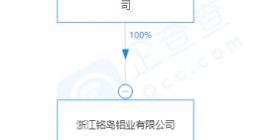 吉利关联公司成立汽车配件销售公司，经营范围含再生资源销售等