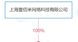 叮咚买菜成立农业科技新公司，经营范围含智能农业管理等