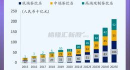 茶百道传IPO 资本这杯“茶”有点烫手