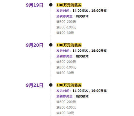 东莞消费券中秋开放 用户微信最高可抽200元通用券2_副本