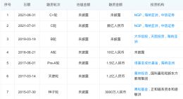 松鼠Ai转型教育信息化 拟推学习机