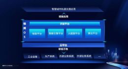 广州地铁联合腾讯发布穗腾OS2.0