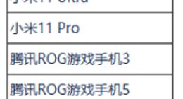 《王者荣耀》120Hz高帧今日正式上线：首批17款机型支持