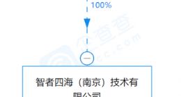 知乎投资成立新公司，经营范围含个人互联网直播服务等