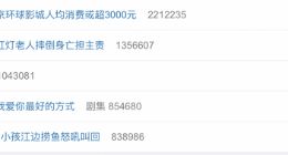 环球影城生意经：人均消费3000元“很离谱”？