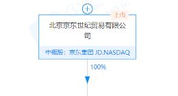 京东关联公司获酒类商品经营许可证