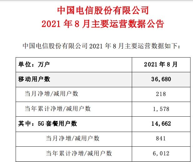 QQ图片20210924093916