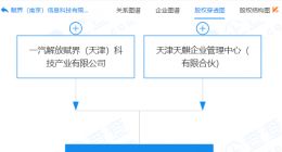 一汽解放投资成立新公司，经营范围含二手车拍卖等