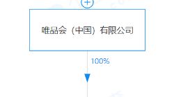 唯品会于广州成立新公司，经营范围含出版物互联网销售等