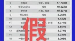 财富中文网在线辟谣：“网红主播收入排行榜”为不实消息