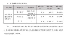 新宁物流：宿迁京东已减持2.37%股份