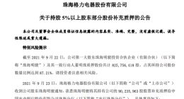 格力电器：珠海明骏部分股份补充质押