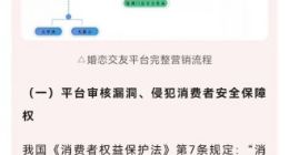 江苏省消保委：婚恋交友平台存安全隐患 严重侵犯消费者权益