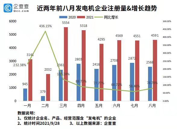 微信图片_202109281730211