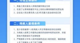 雇佣残疾人可享平台扶持 饿了么联合残联启动“筑梦餐厅”项目