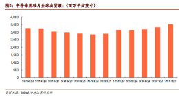 硅晶圆价格最高涨15% 产能或吃紧到2023年 代工厂加速扩产是主因