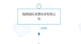 奇瑞关联公司成立新公司，经营范围含网络预约出租汽车经营服务