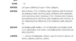 小米神秘新机入网：高通骁龙870加持 或命名为小米11S？