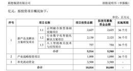 联想拟募资百亿元：转型阵痛过后能成新IT“龙头”？