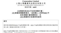 心玮医疗发布75万股权回购计划 用于招揽和激励员工等