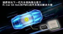 瑞萨电子推出基于新型R-Car S4 SoC和PMIC的汽车网关解决方案