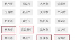 便利蜂布局华北、华东和华南区域5座新城 累计门店已超2000家