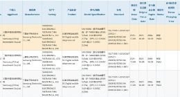 三星Galaxy S22系列国行版获3C认证：依旧祖传25W快充
