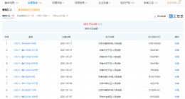 汇源果汁累计被执行金额超30亿