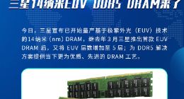 速度高达7.2Gbps！三星宣布14nm EUV DDR5 DRAM量产