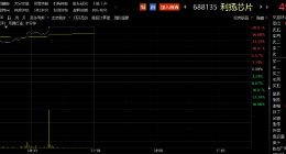 这只芯片股收获20CM 科创板三季报预增行情打响 高景气赛道呼声又起