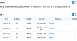 消息称蚂蚁集团已将持有的财新传媒股份全部卖出