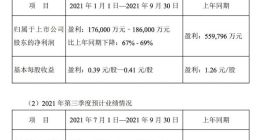 顺丰控股预计第三季度盈利10亿至11亿元 同比下降40%至46%